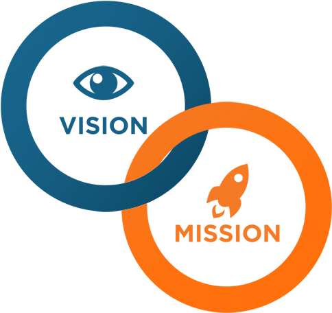Shakura Aerospace Mission and Vision